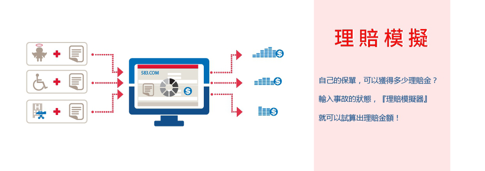 理賠模擬器