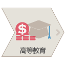 高等教育費用